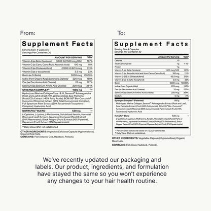 Hair Growth Nutraceutial - 我的商店